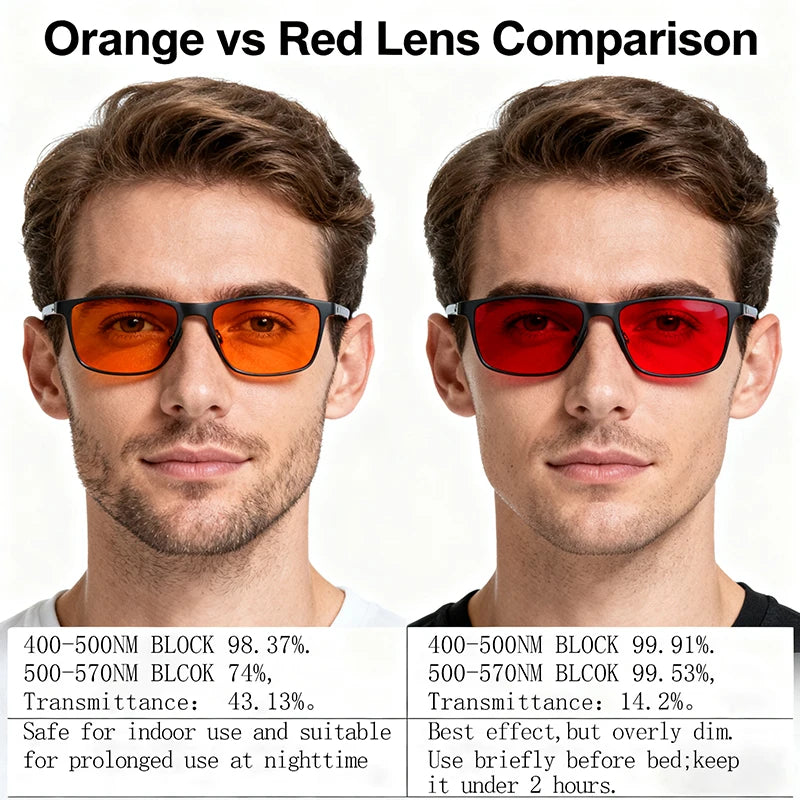 Red Lens Sleep Glasses — Full-Spectrum Blue & Green Light Blocking