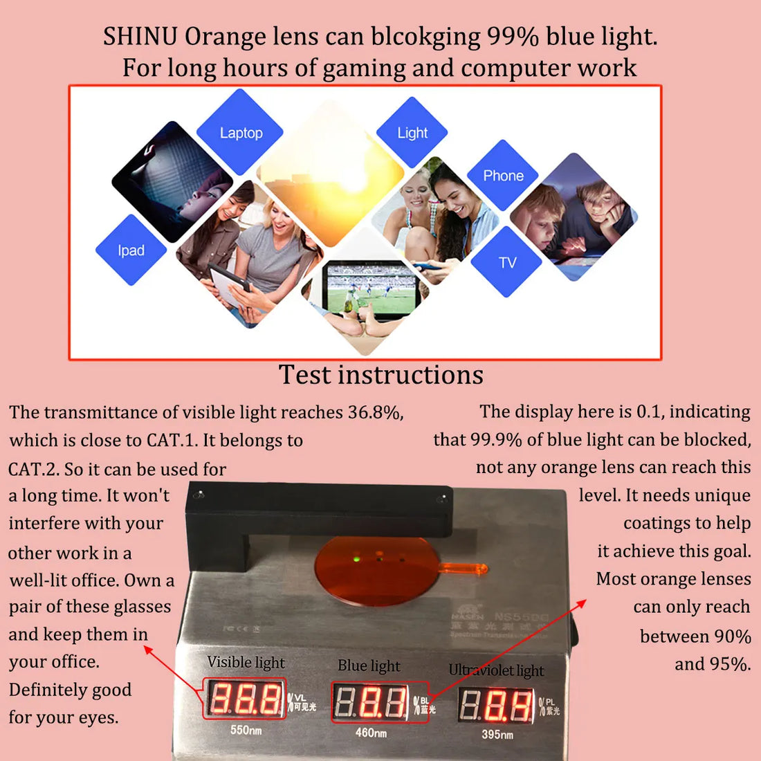 Deep Red Sleep Glasses – Red, Orange & Clear Light Blocking for Sleep & Screens