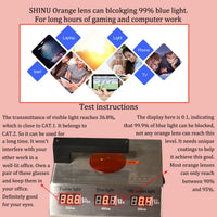 Deep Red Sleep Glasses – Red, Orange & Clear Light Blocking for Sleep & Screens